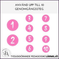 Tavelinstruktion (rosa)