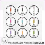 Pennskyltar / Memory på svenska & engelska - bild 2