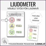 Ljudometer - bild 1
