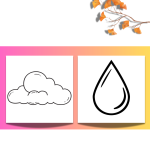 Vattnets kretslopp – 2 olika mallar - bild 2