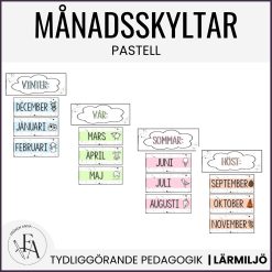 Månadsskyltar