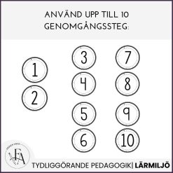 Tavelinstruktion (neutral)