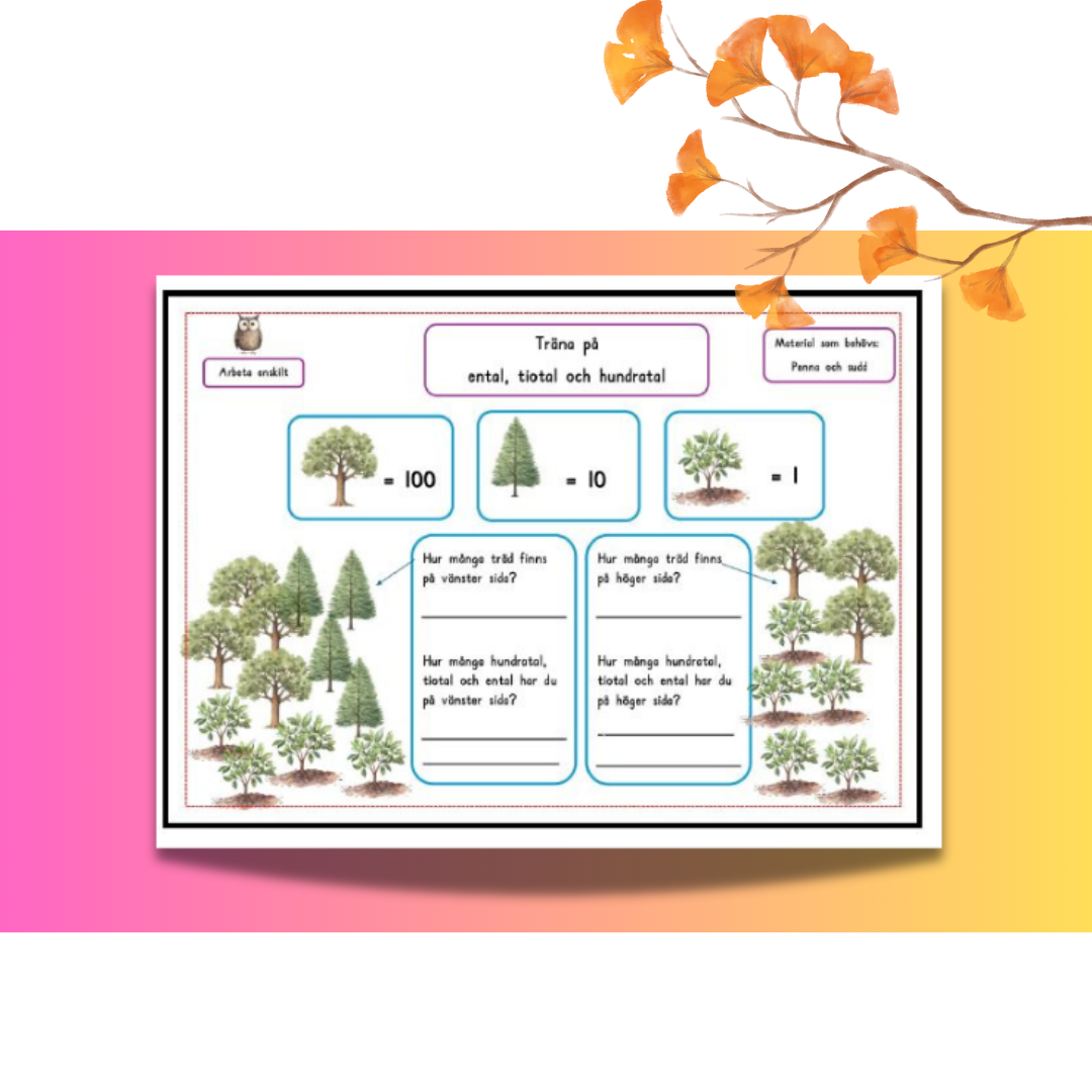 Positionssystemet- ental, tiotal och hundratal