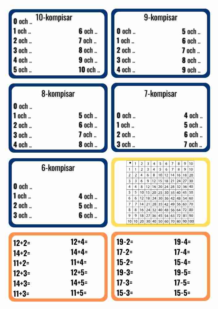 Mattekort, för att automatisera grundläggande matematiska färdigheter