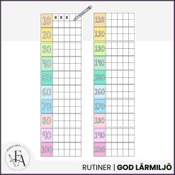 Vi räknar: 200 skoldagar