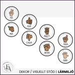 Redigerbara handsignaler - bild 2