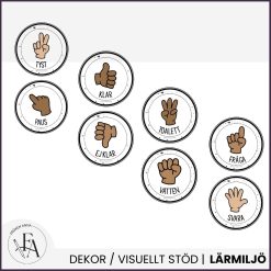 Redigerbara handsignaler