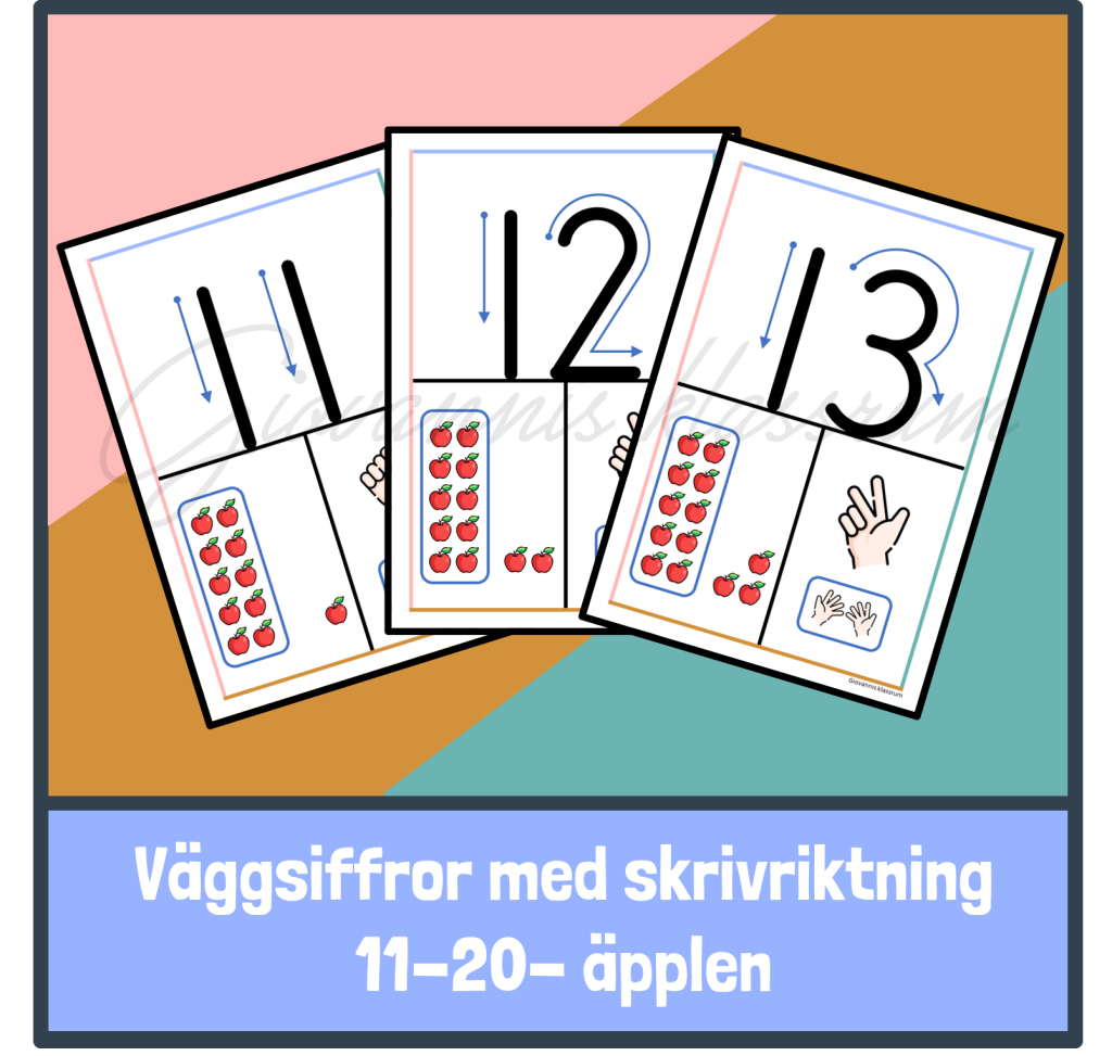 Väggsiffror med skrivriktning – äpplen (11-20)