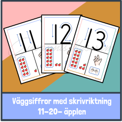 Väggsiffror med skrivriktning - äpplen (11-20)