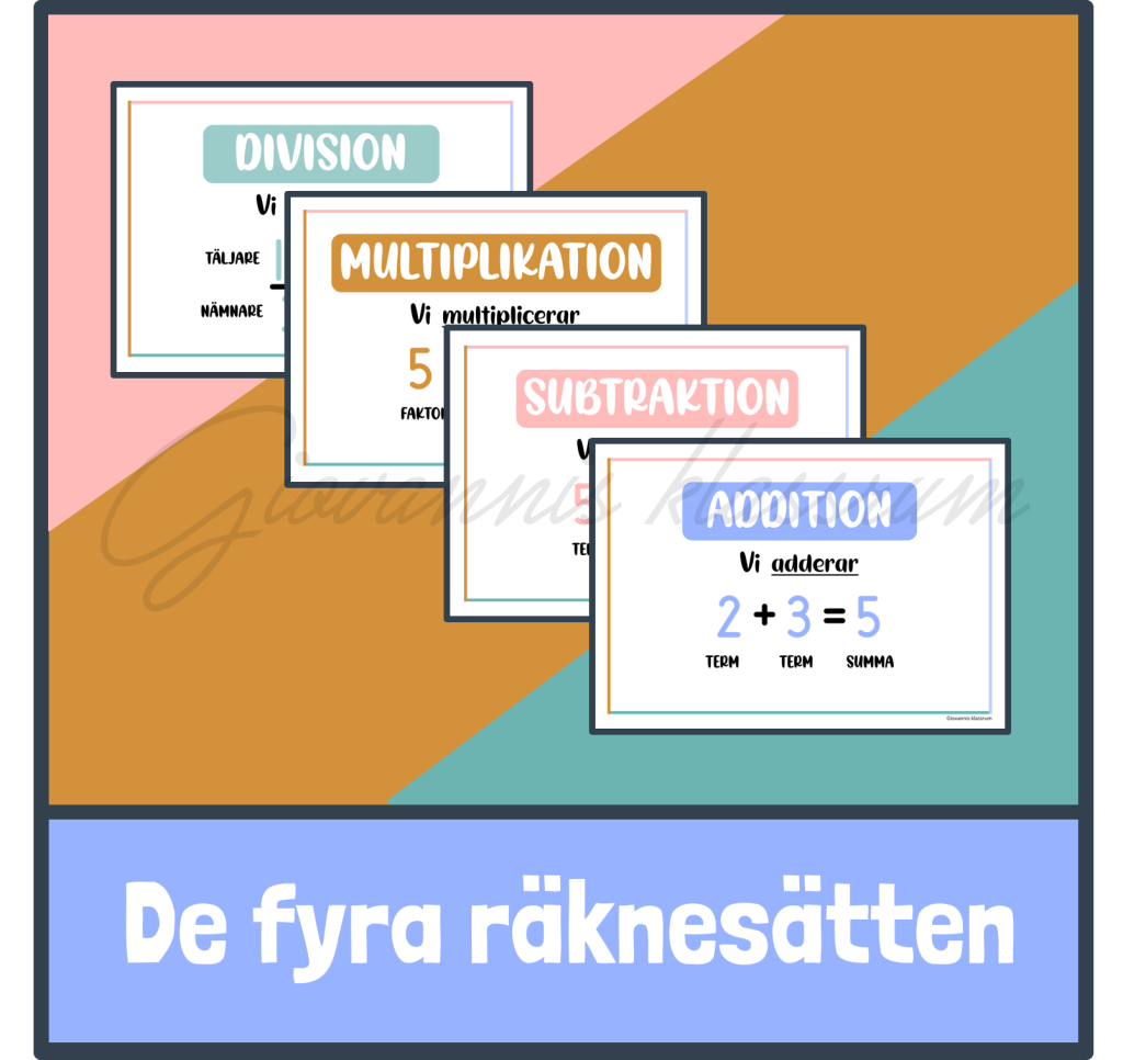 De fyra räknesätten – affisch