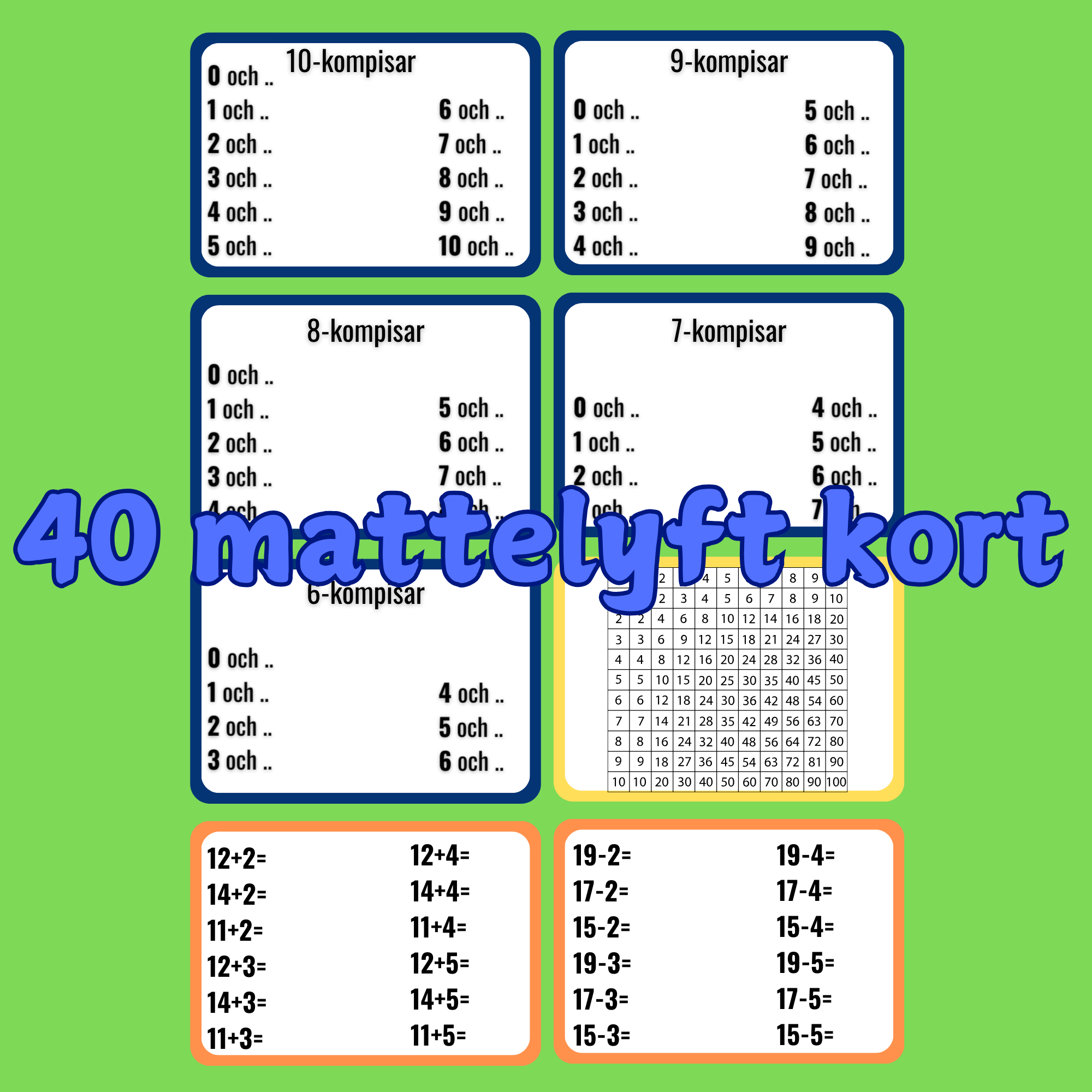 Mattekort, för att automatisera grundläggande matematiska färdigheter