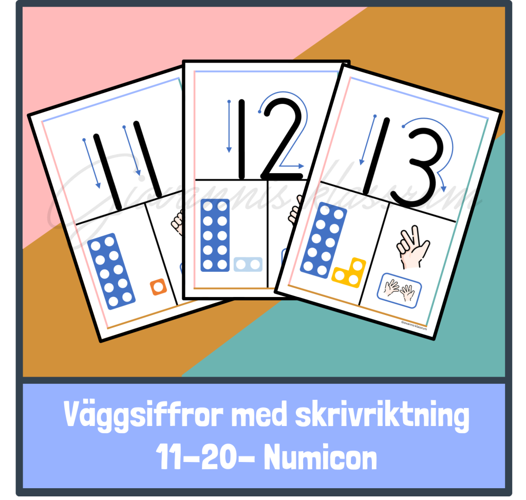 Väggsiffror med skrivriktning – Numicon (11-20)