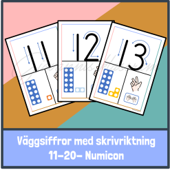 Väggsiffror med skrivriktning - Numicon (11-20)