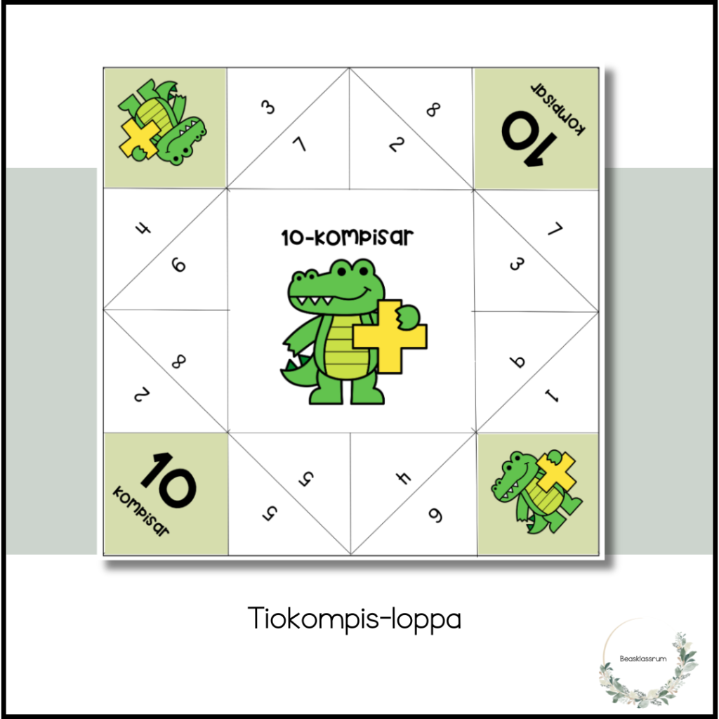 Tiokompisar – loppa