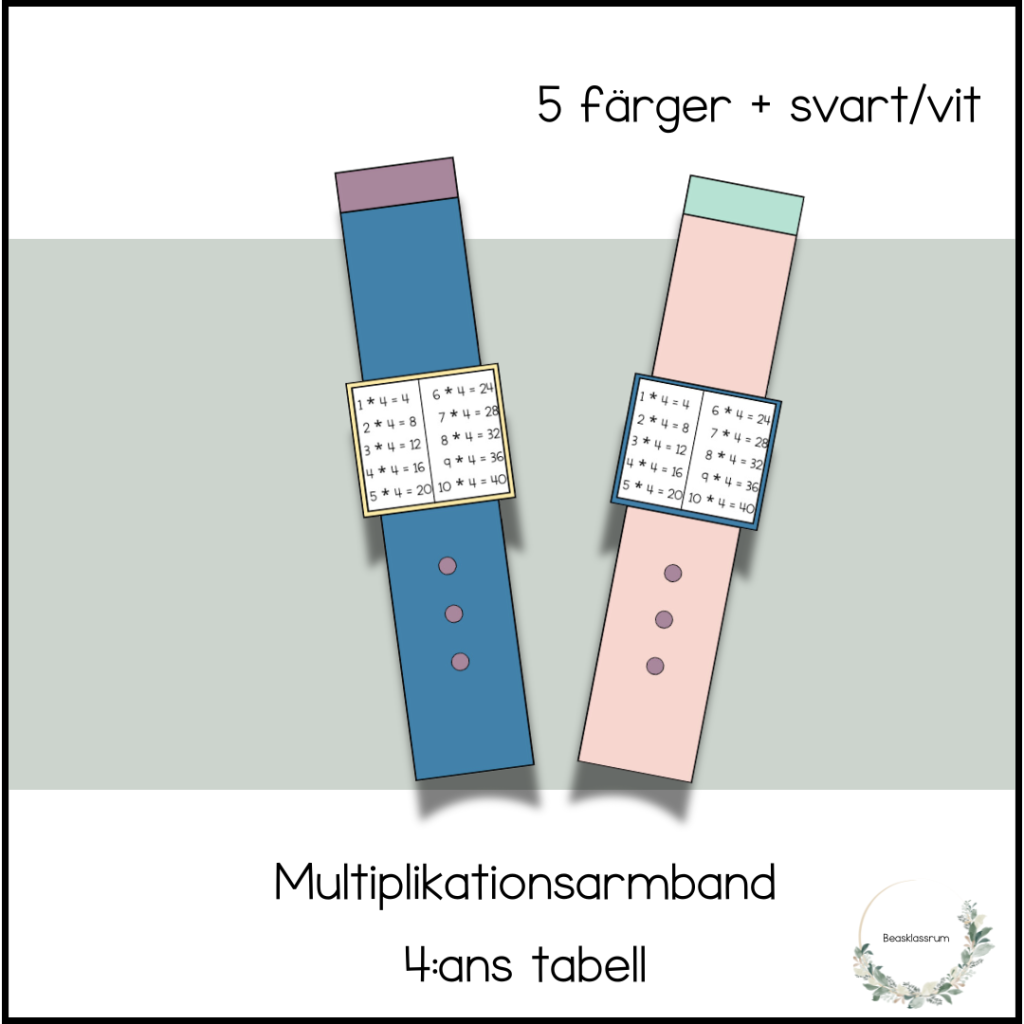 Multiplikationsarmband 4:ans tabell