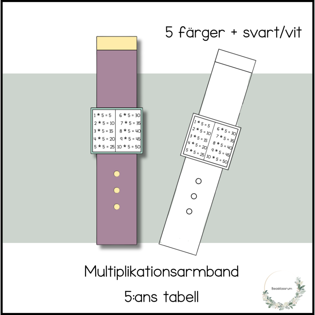Multiplikationsarmband 5:ans tabell