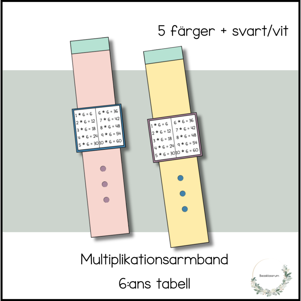 Multiplikationsarmband 6:ans tabell