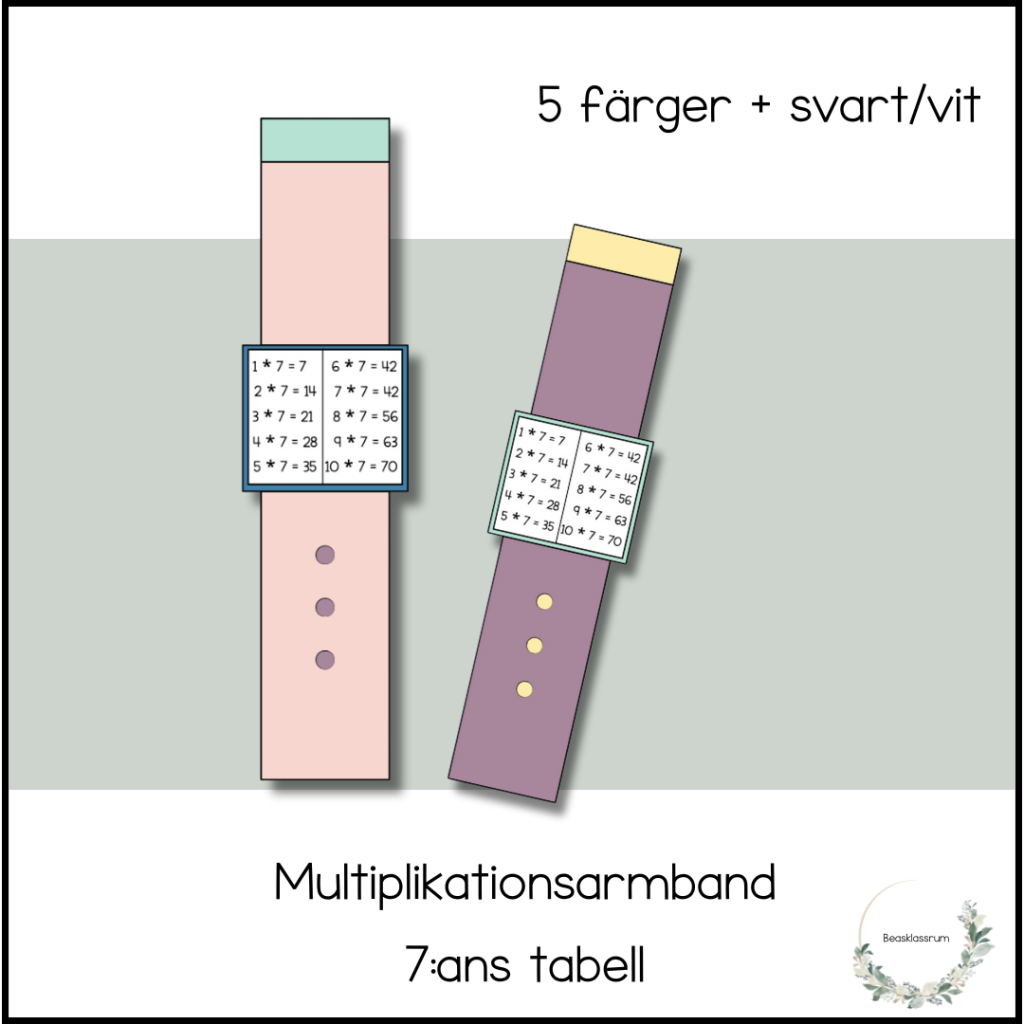 Multiplikationsarmband 7:ans tabell