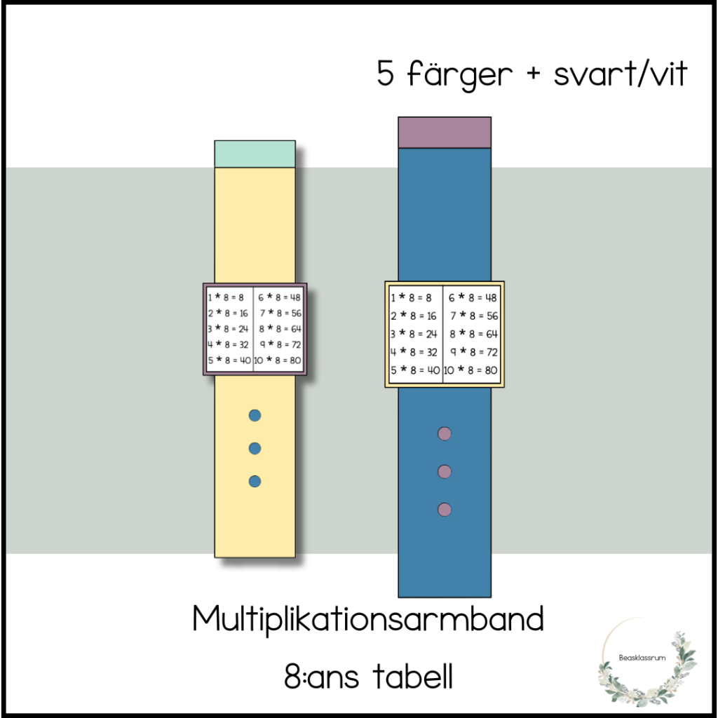 Multiplikationsarmband 8:ans tabell