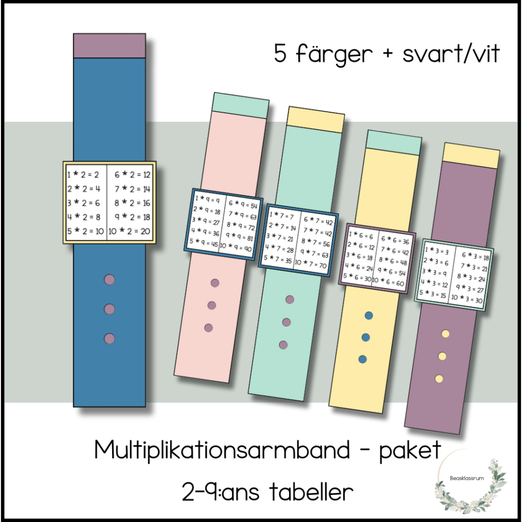 Multiplikationsarmband – paket tabell 2-9