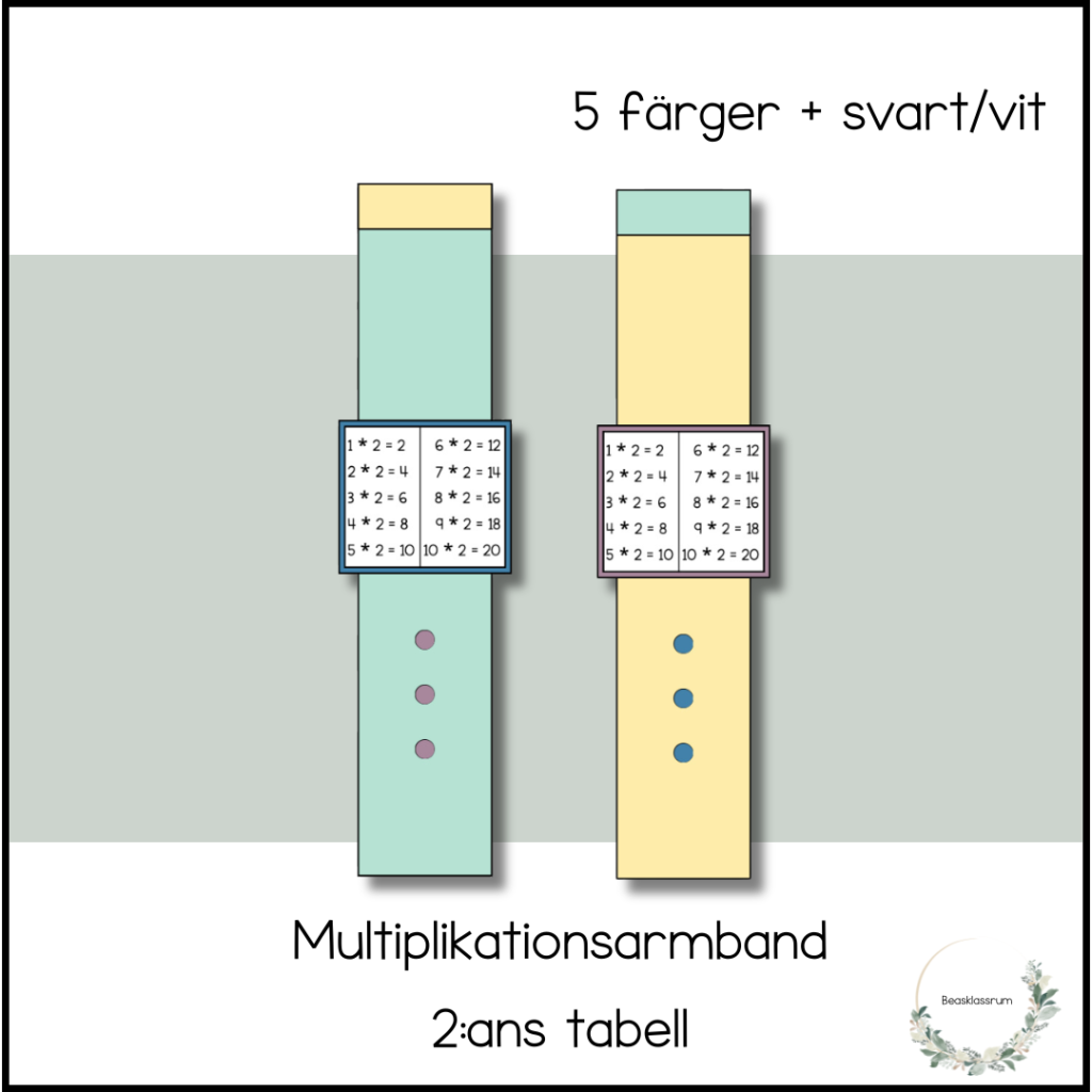 Multiplikationsarmband 2:ans tabell