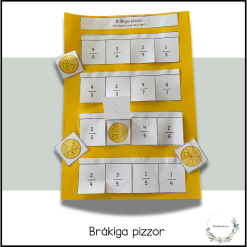 Bråkiga pizzor