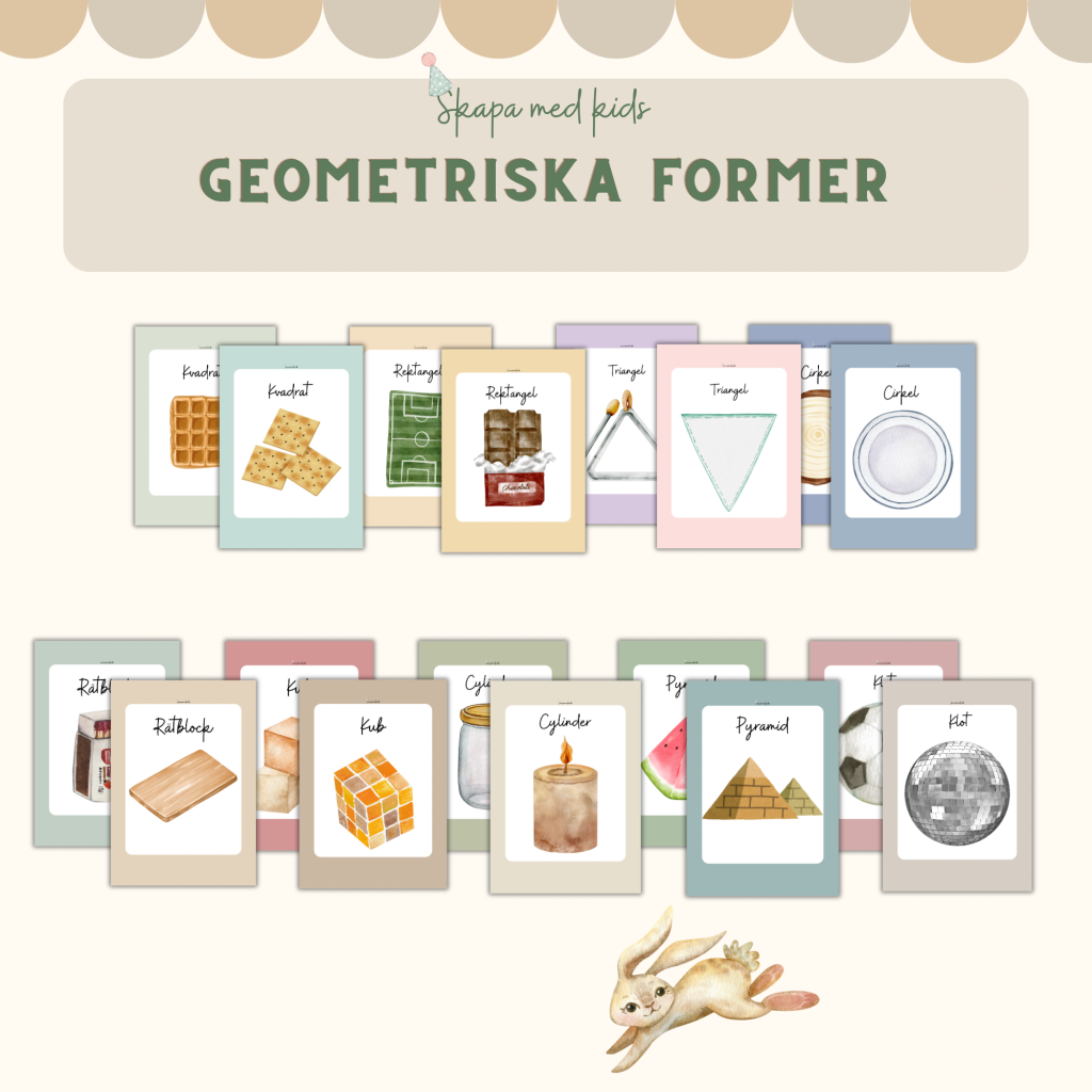 Geometriska former