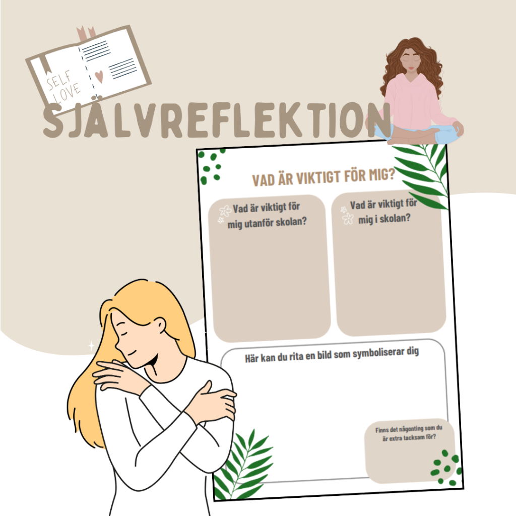 Självreflektion
