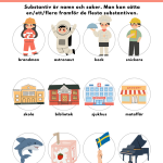 Posters ordklasser - bild 3