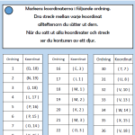 Koordinatsystem – prick till prick – vilket djur framträder – kanin - bild 4