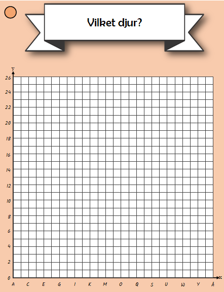 Koordinatsystem - prick till prick- vilket djur framträder- björn