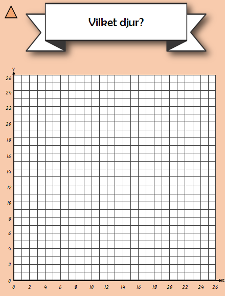 Koordinatsystem - prick till prick- vilket djur framträder- björn
