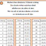 Koordinatsystem – prick till prick- vilket djur framträder- björn - bild 5