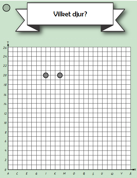 Koordinatsystem - prick till prick- vilket djur framträder - uggla