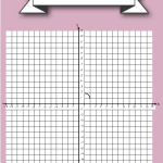 Koordinatsystem – prick till prick- vilket djur framträder- fjäril - bild 4