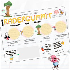 Teknik - Radergummit - Suddgummit