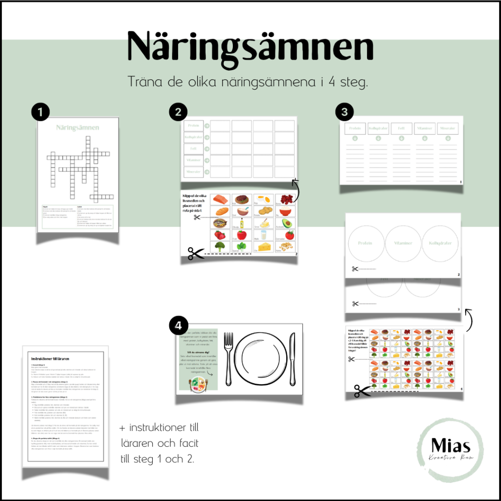 Näringsämnen i fyra steg