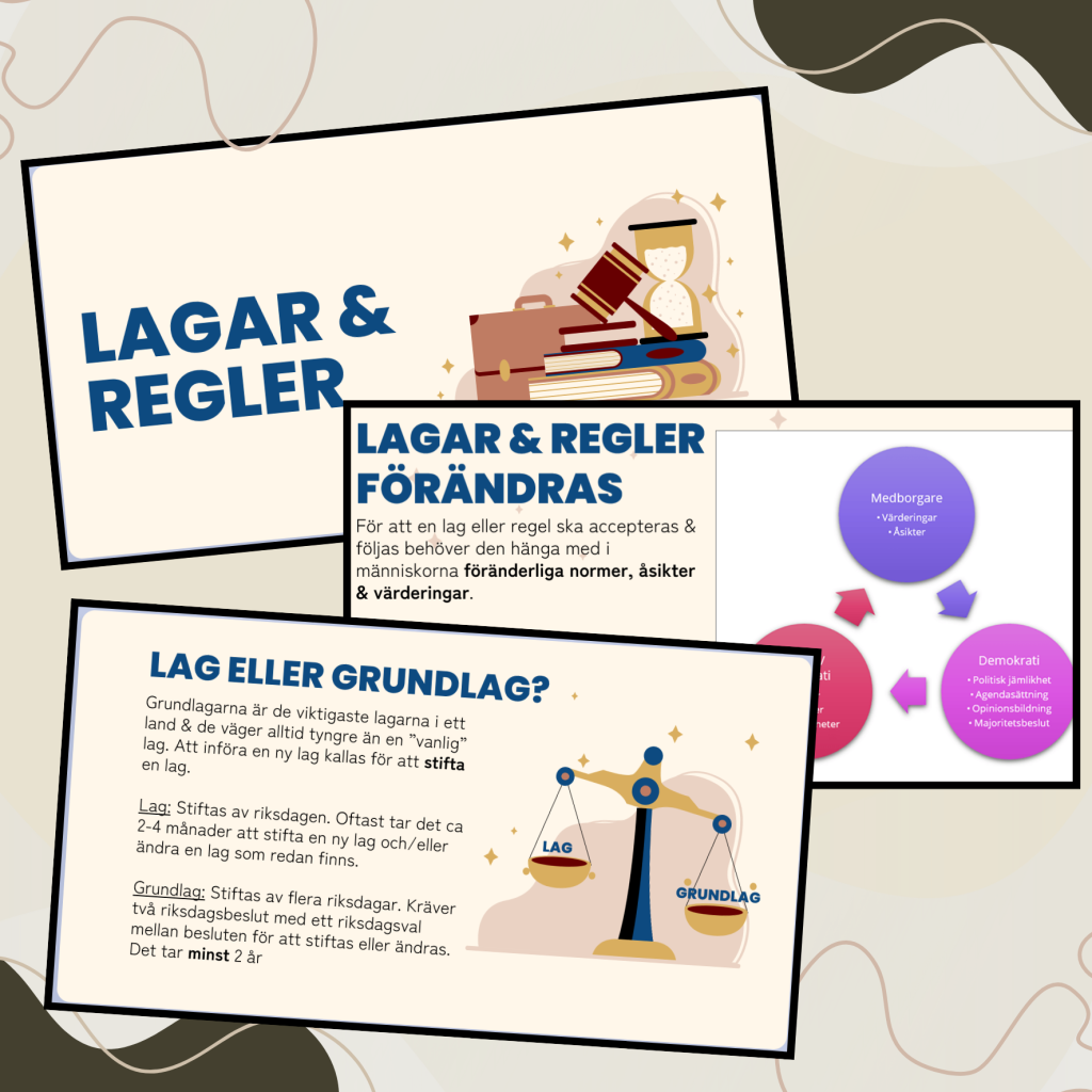 Genomgång: Lagar & Regler