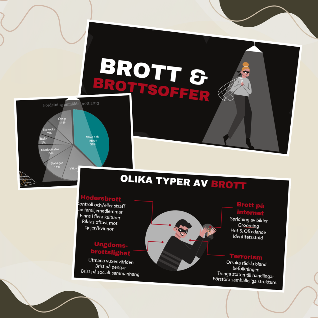 Genomgång: Brott & Brottsoffer
