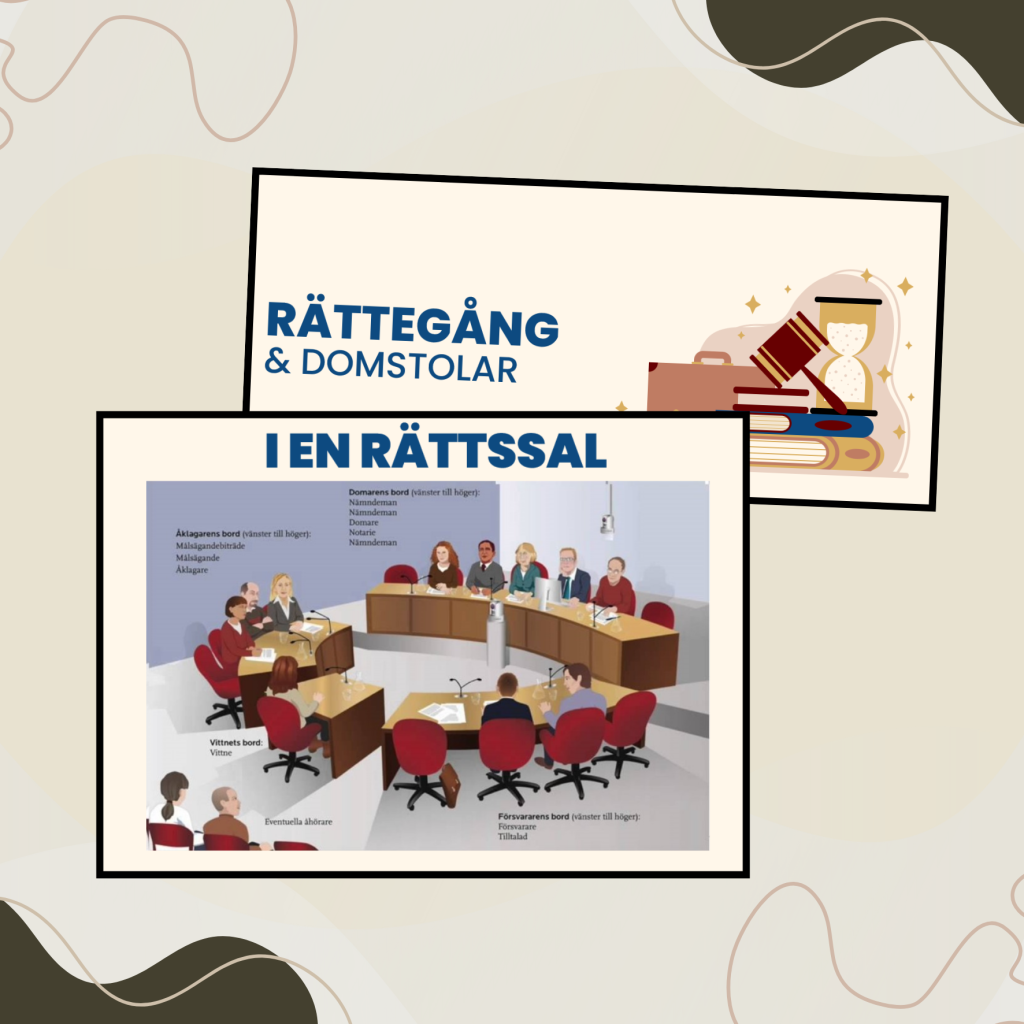 Genomgång: Rättegång