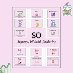 SO (grupper & roller, arbete & pengar) 48 begrepp med bildstöd & förklaring. - bild 1