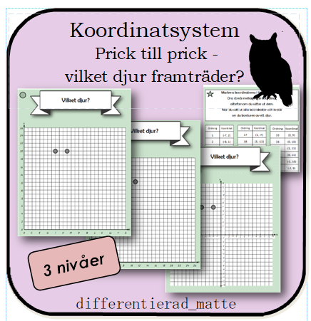 Koordinatsystem - prick till prick- vilket djur framträder - uggla