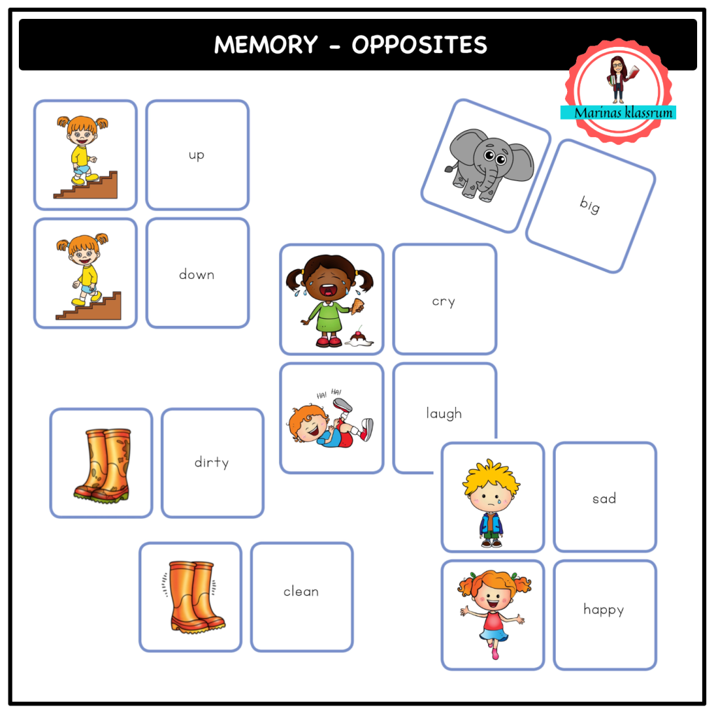 Memory – antonyms – English