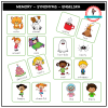 Memory - synonyms - English
