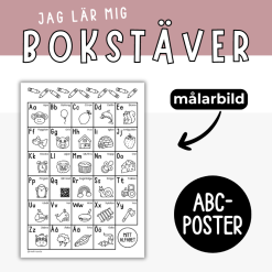 Målarbild- poster med bokstäverna