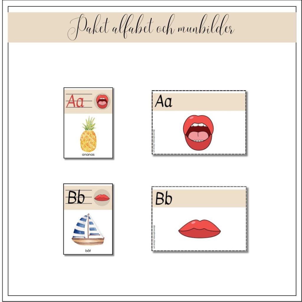 Paket alfabet med munbilder + munbilder