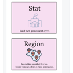 SO (grupper & roller, arbete & pengar) 48 begrepp med bildstöd & förklaring. - bild 2