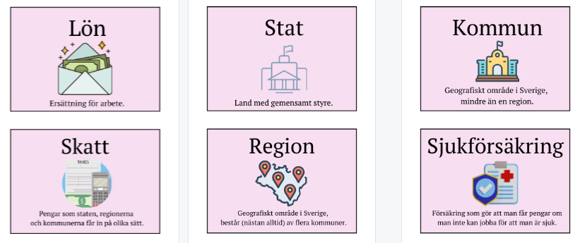 SO (grupper & roller, arbete & pengar) 48 begrepp med bildstöd & förklaring.