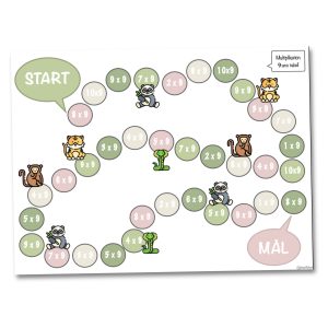 Mattespel: Multiplikation – 9:ans tabell med tema ”djur i Asien”