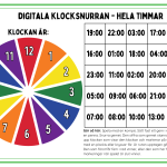 Mattespel – digitala klockan - bild 2